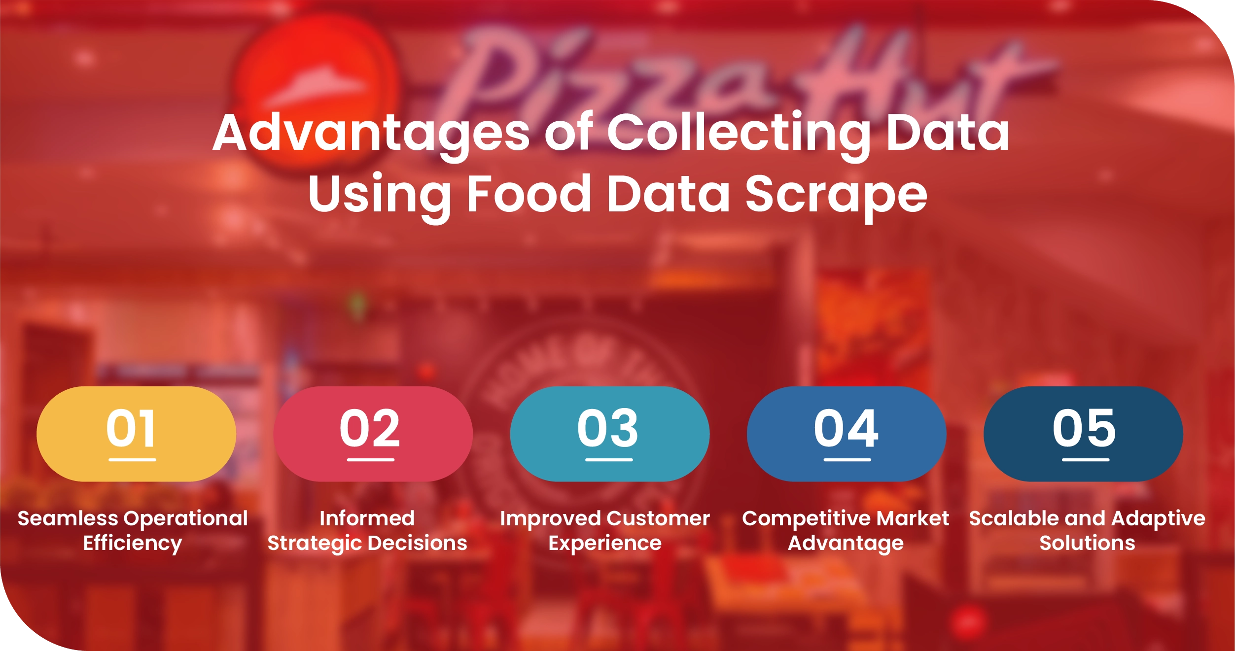 Pizza Hut India Advantages